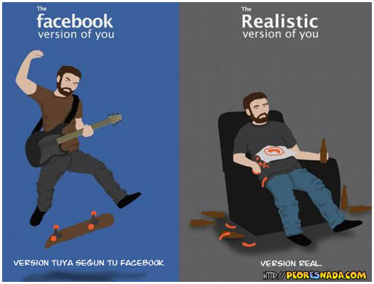 Facebook vs realidad